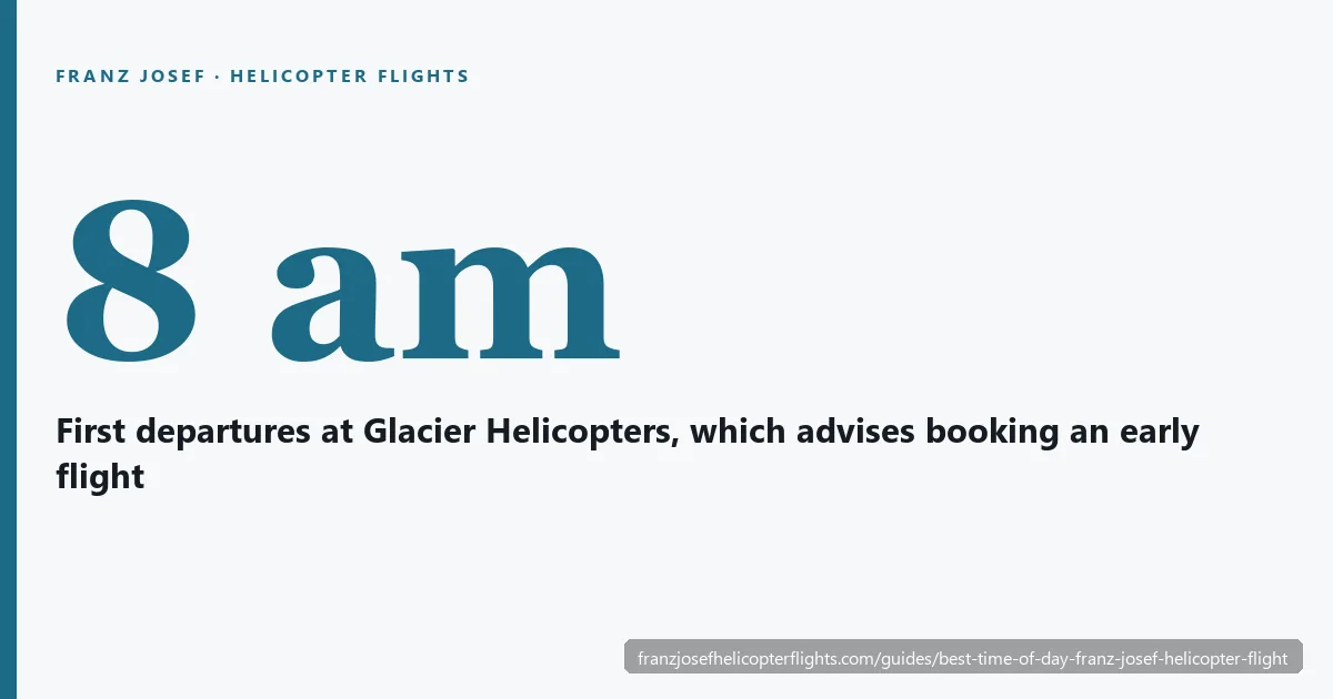 Card: no published evidence that Franz Josef mornings are clearer, operators advise booking an early flight