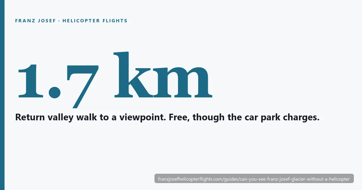 Card: you can see Franz Josef Glacier on foot from a DOC viewpoint about 3 km from the terminal face